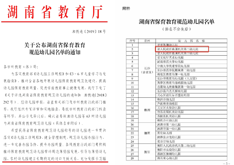 湖南省首批保育教育规范园